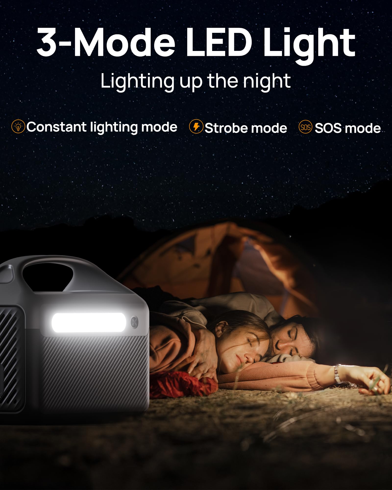 Portable Power Station 56000mAh, 179.2Wh LiFePO4 Battery Backup w/ 2 300W (Peak 600W) AC Outlets, 1.5hrs Fast Charging, Power Bank for Hurricane Emergency/Outdoor Camping/RVs/Home Use