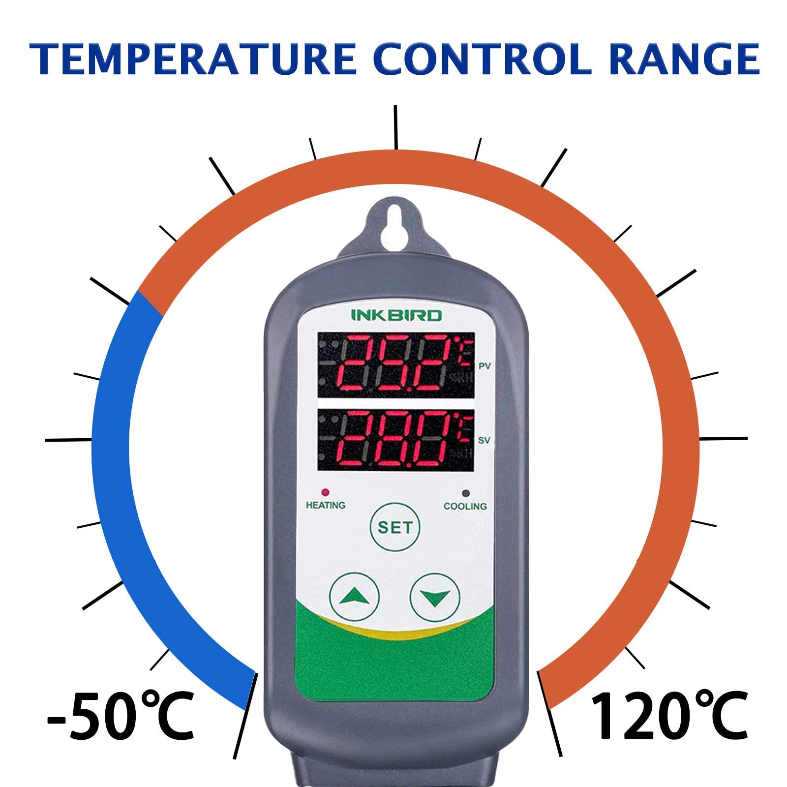 Inkbird ITC-308 Prise Thermostat Numérique avec 2 Relais 220V Sonde, Controleur Température Chauffage Refroidissement pour Terrarium,Reptile,Incubateur,Serre,Couveuse,Brassage