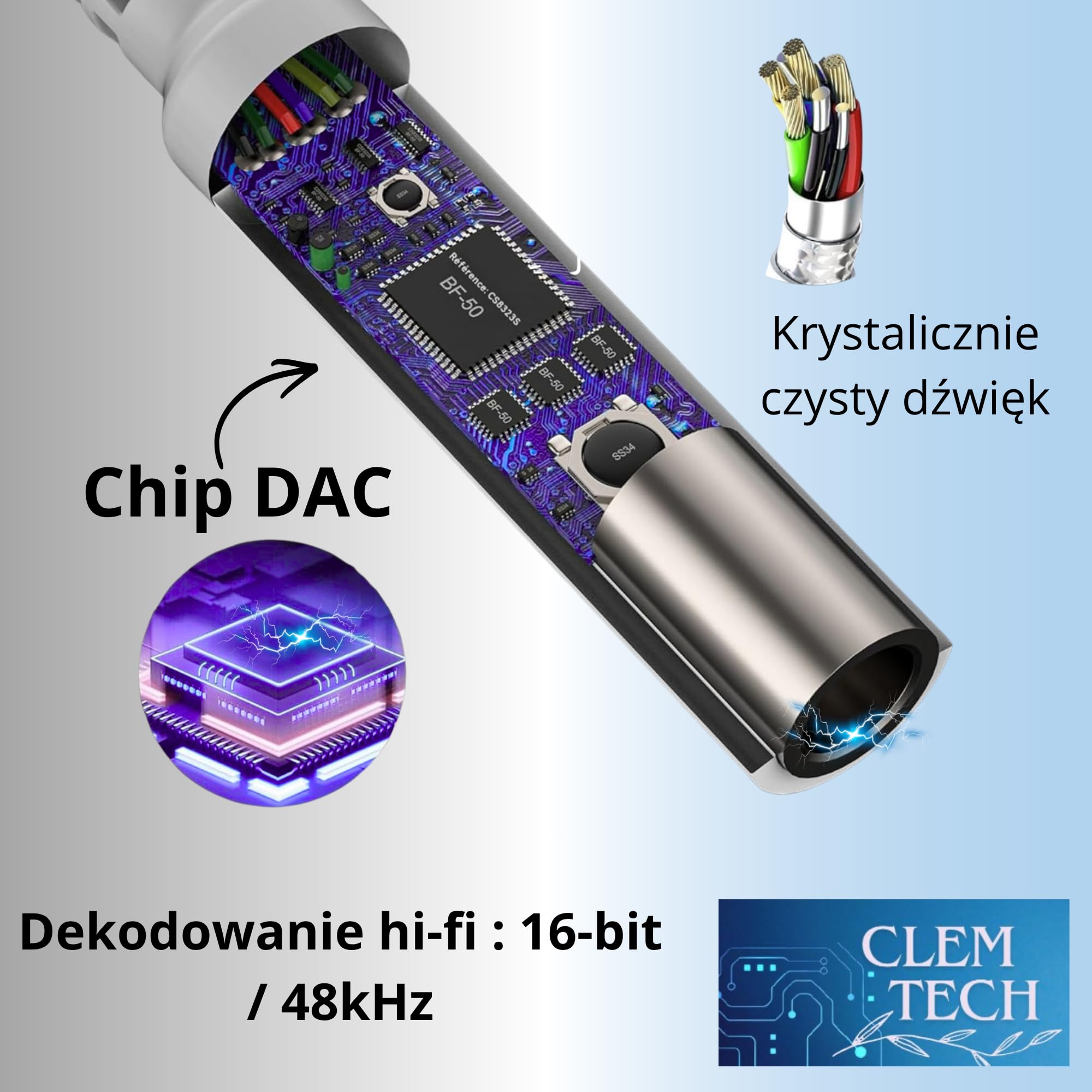 CLEM Tech - Adapter USB-C na Jack 3.5mm z Przetwornikiem DAC Hi-Fi - Przejściówka Audio do Słuchawek, Plug & Play, iPhone 15/16, Samsung Galaxy, iPad, MacBook, Xiaomi - Biały