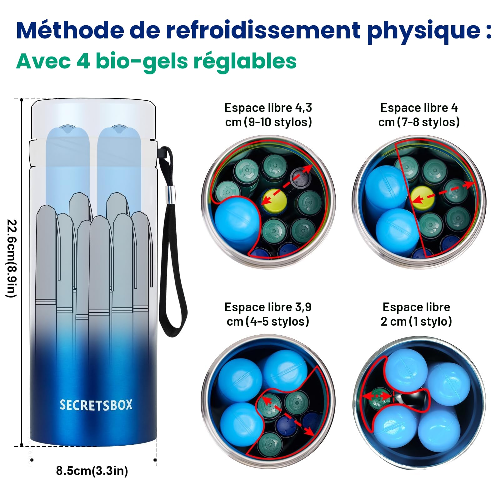 Réfrigérateur insuline portable 2-8 ℃, avec batterie de 20000mah Mini Frigo insuline pour voyage, avec 4 blocs de glace Biogel, Glacière à insuline Électrique, Approuvé TSA