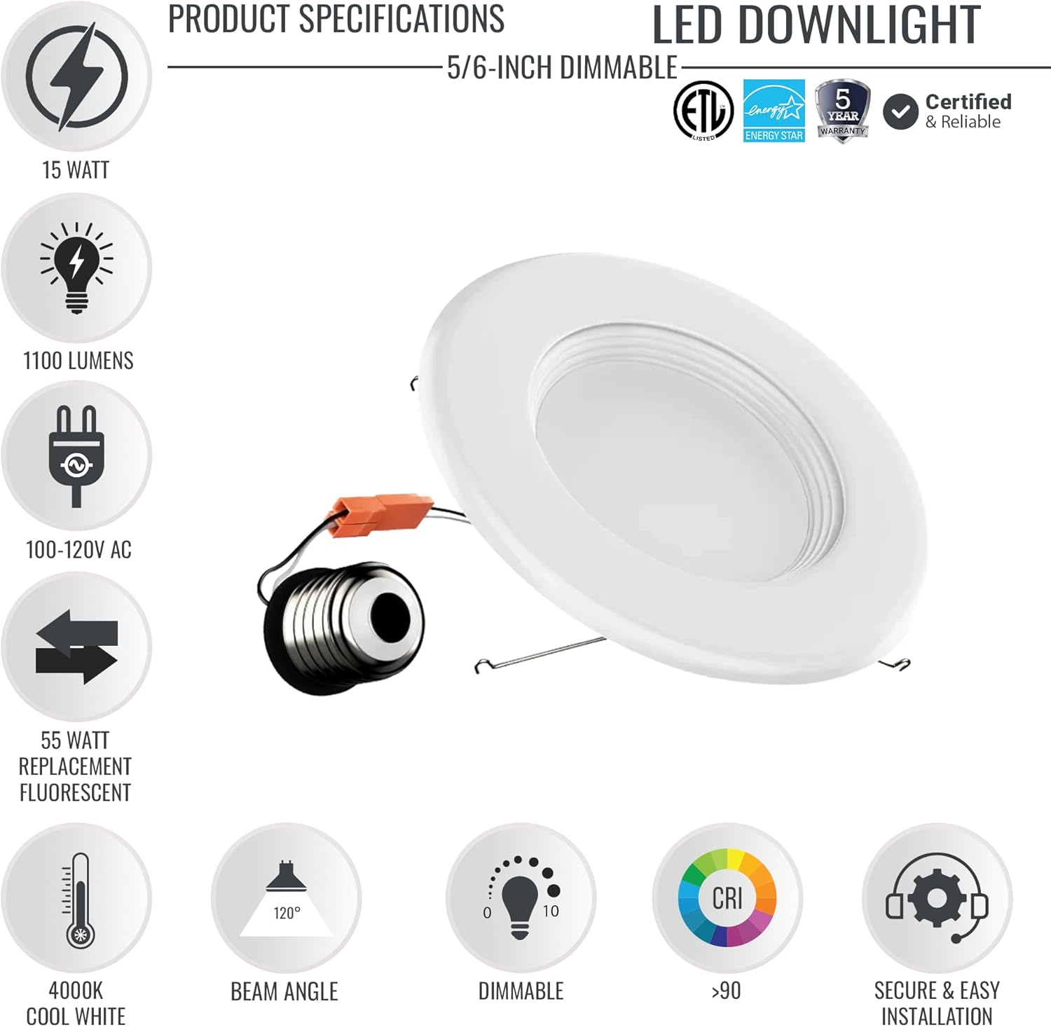 LEDMyplace 56 inch 15W Round Dimmable Retrofit LED Recessed