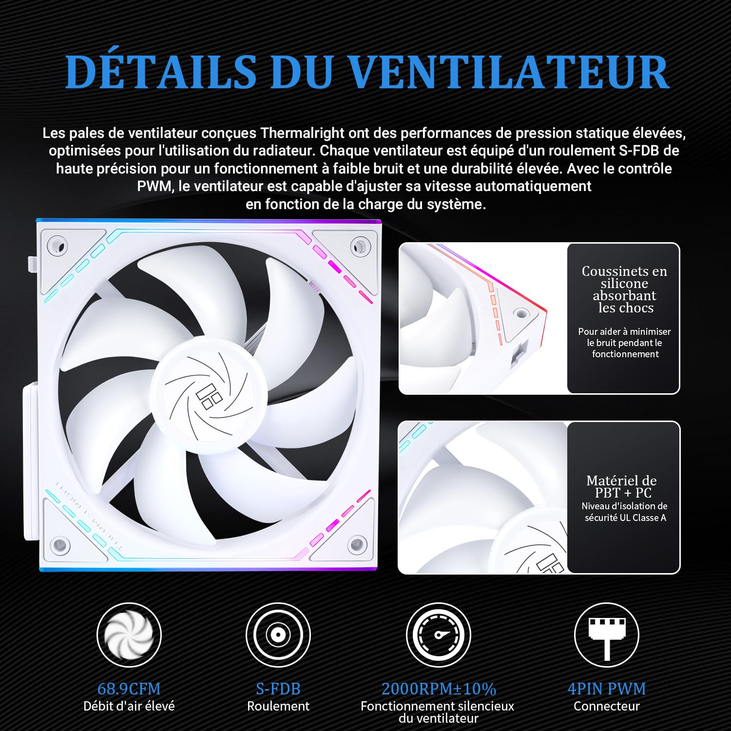 Thermalright Magic Qube 360 ARGB White - Raffreddatore per CPU 360 Aio, tre ventole TL-M12QW PWM, testa di raffreddamento digitale per AM4/AM5, Intel LGA1851/1700/1150/1151/1200