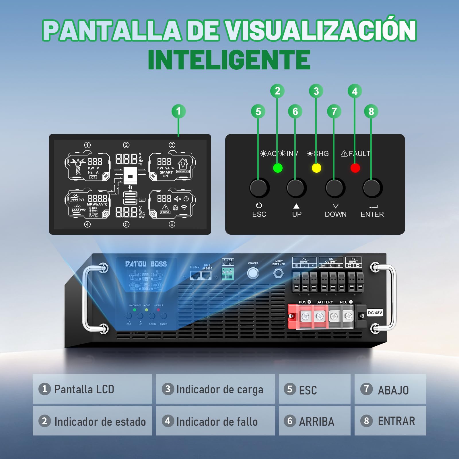 DATOUBOSS Inversor Solar Híbrido 6200W 48V Rack 3U, Onda Sinusoidal Pura 230V, Controlador MPPT 120A, Entrada Fotovoltaica 8500W, Función UPS, Compatible con Baterías LiFePO4 48V, Pantalla LCD