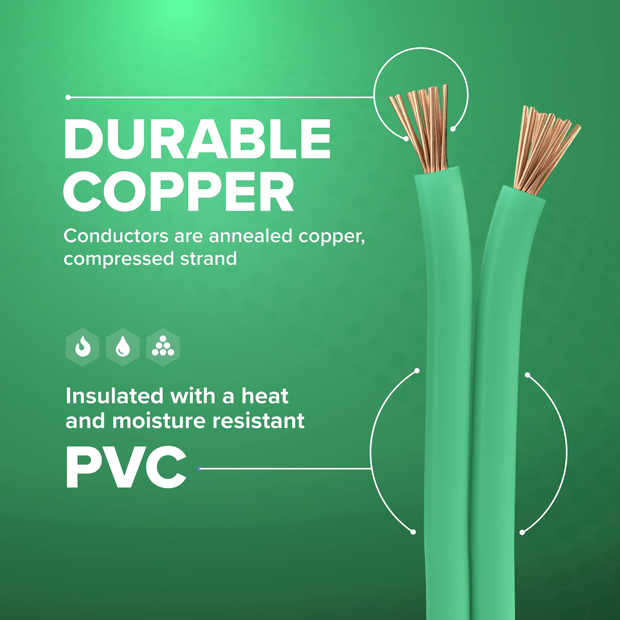 200 Feet Electrical Wire Insulated Stranded Copper 12 AWG THHN Wire