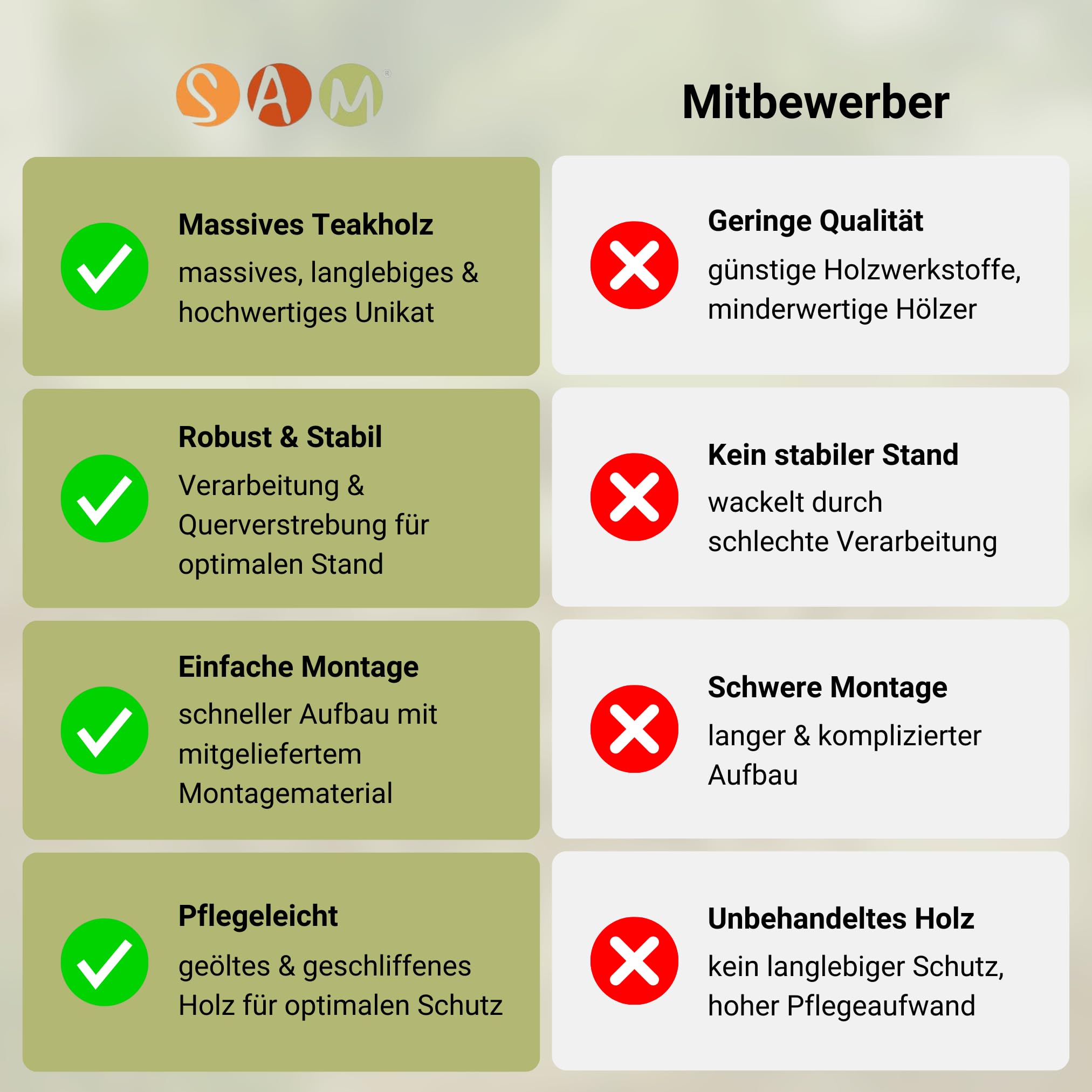 SAM 2-Sitzer Gartenschaukel Susana, hängende Bank 120 cm, Teakholz massiv, Schaukelbank für den Garten, pflegeleichtes Unikat
