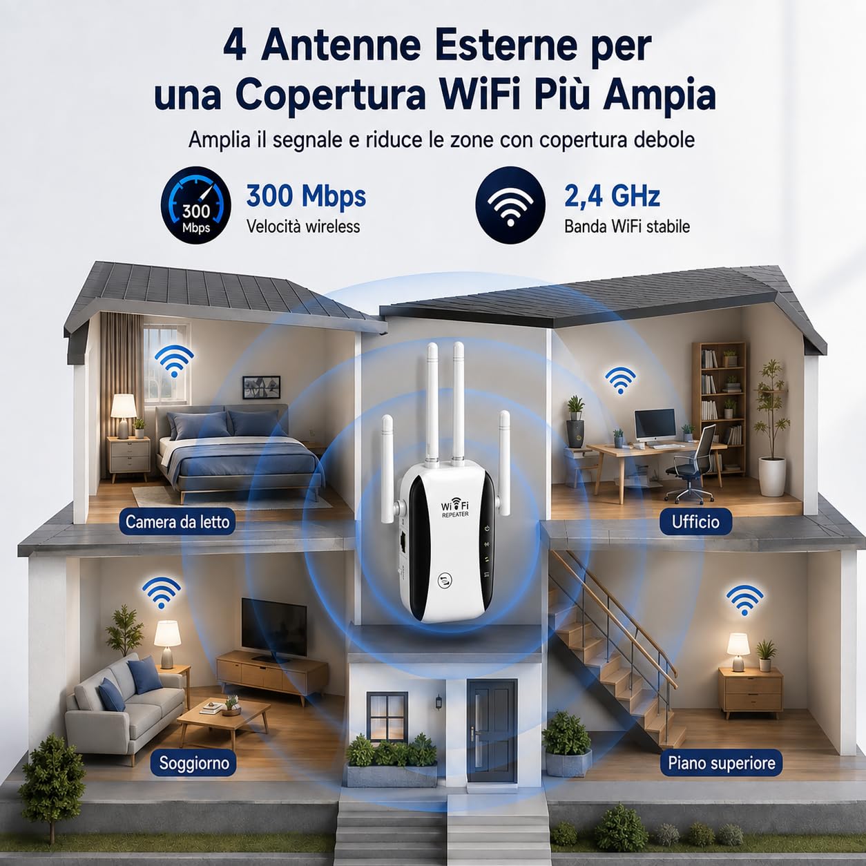 Ripetitore WiFi Potente 300Mbps (2.4 GHz) con 4 Antenne, Amplificatore di Segnale Wifi, 1 Porta LAN, Supporta Ripetitore/Router/AP - Ideale per Casa e Ufficio