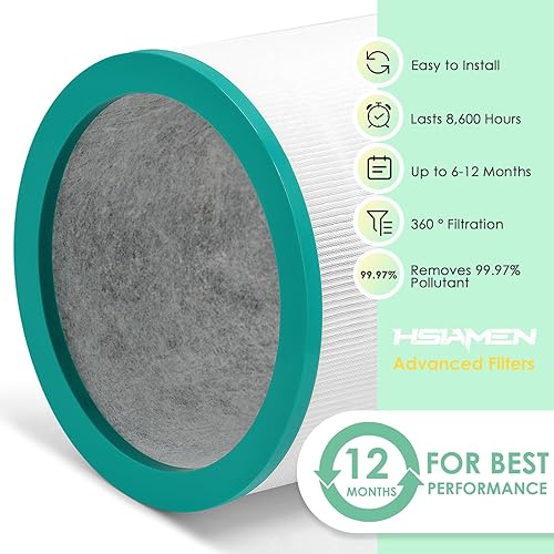 Miniatura 7 de TP01 TP02 - Filtro compatible con ventilador de torre purificador Dyson Pure Cool Link TP00 TP03 AM11 y Cool Me BP01 serie personal, repuesto de