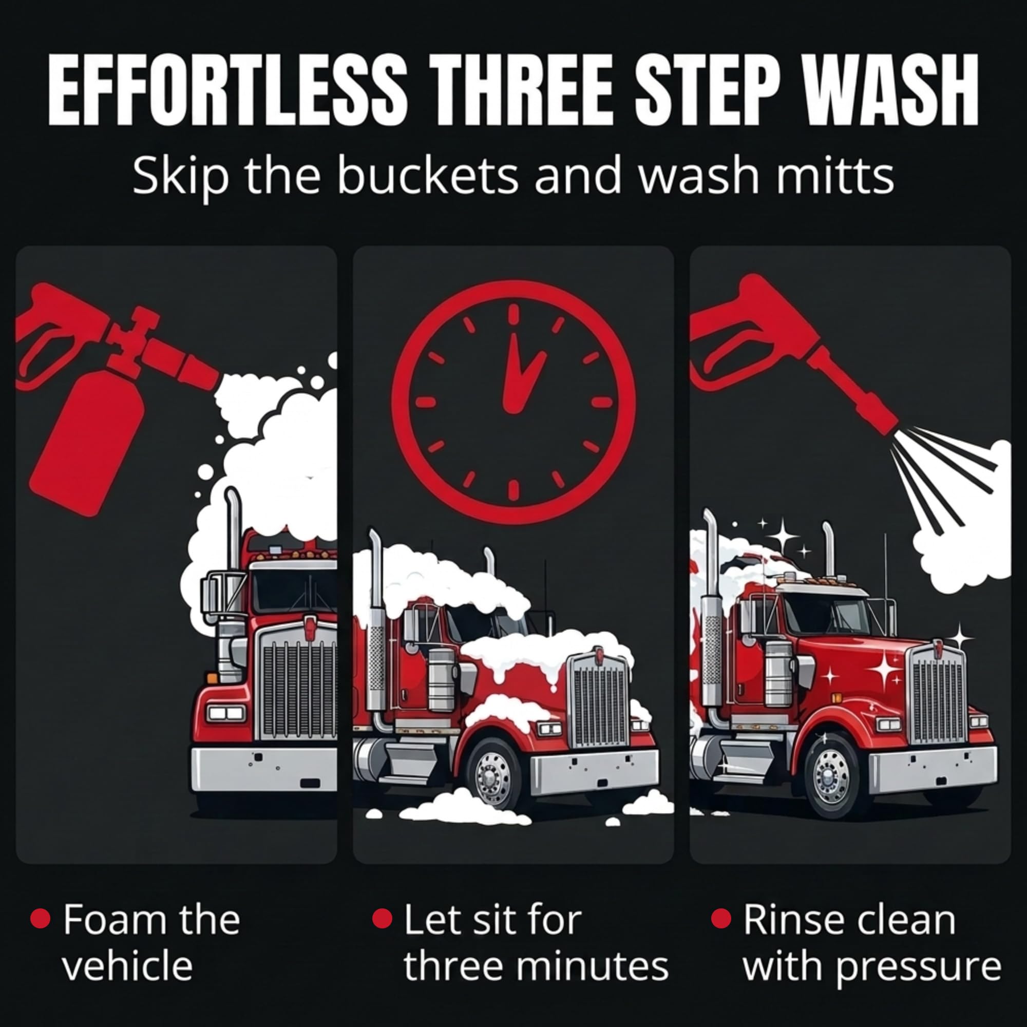 Wash Chems Detergente concentrado sin contacto Pro 50 – 3,8 l – 3,8 l – No requiere cepillado – Detergente comercial sin contacto