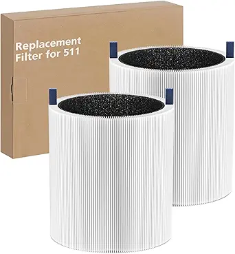 2 Pack 511 Replacement Filter, Compatible with Blue Air Blue Pure 511 Air Purifier, True H13 HEPA Filters, and Activated Carbon Filter