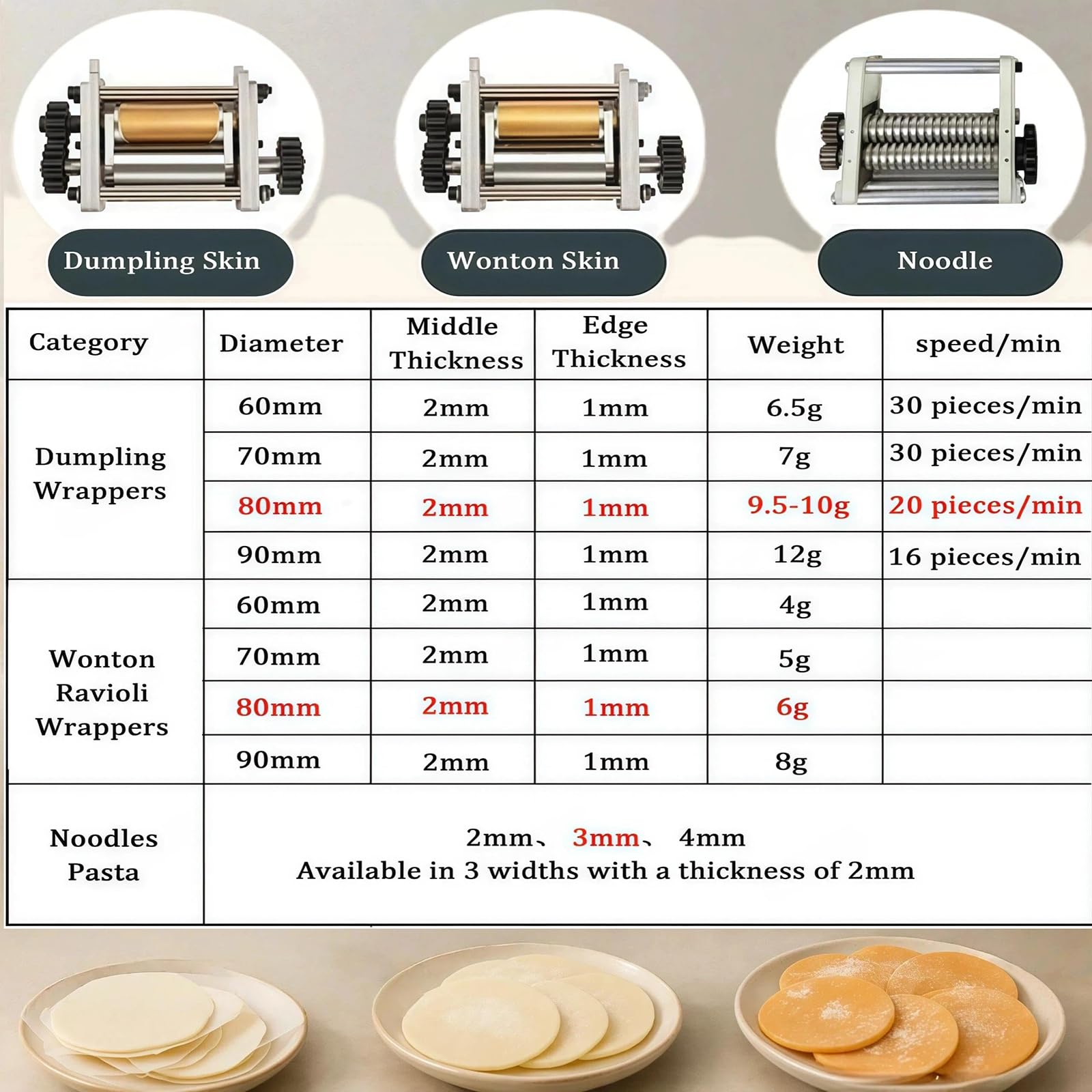 Macchina Elettrica per Sfoglie di Ravioli, Involtini Wonton, 60 PZ/Min