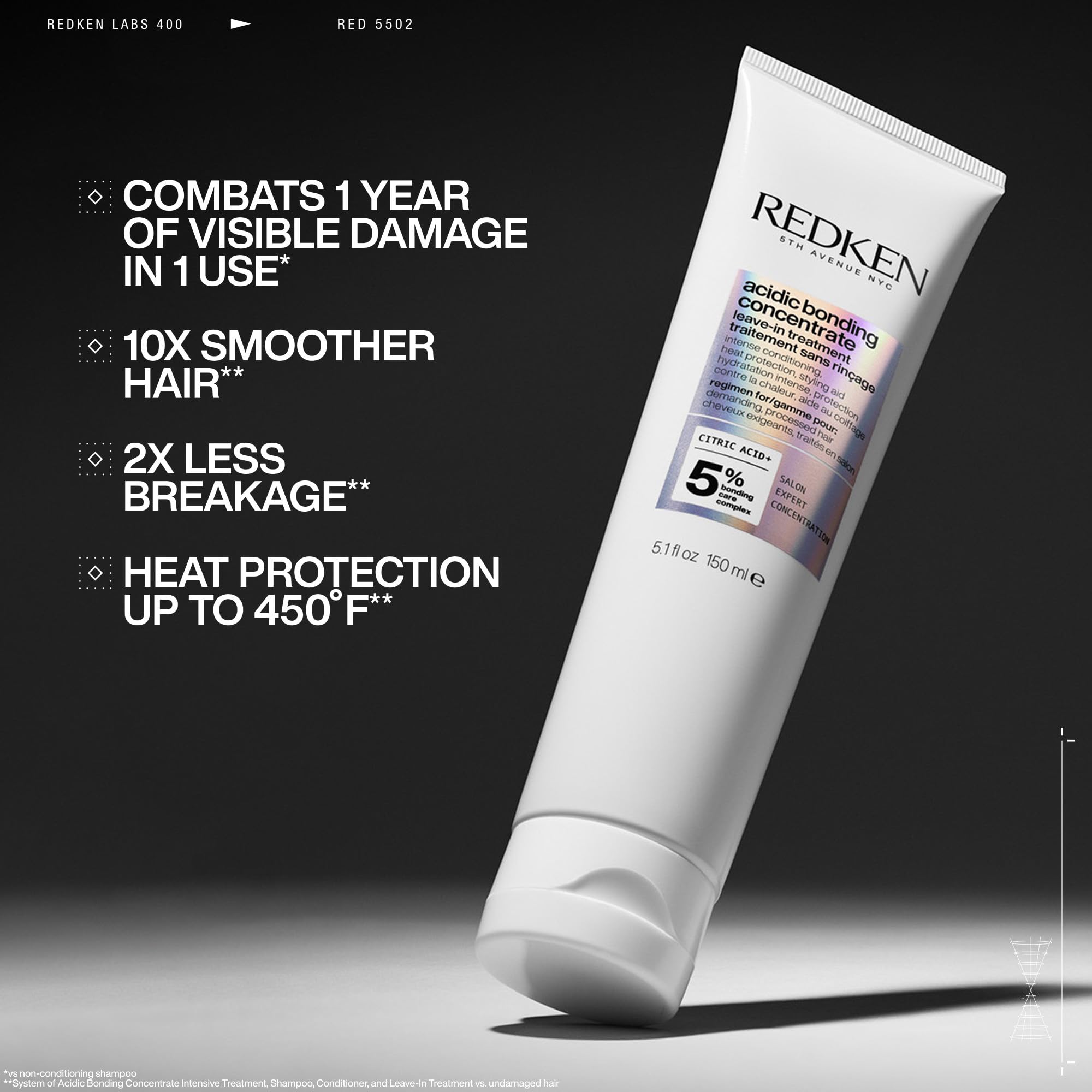 Redken Acidic Bonding Concentrate Mini Kit – Strengthening Shampoo, Conditioner & Leave In Treatment for Damaged Hair, Reduces Breakage & Split Ends, Travel Size
