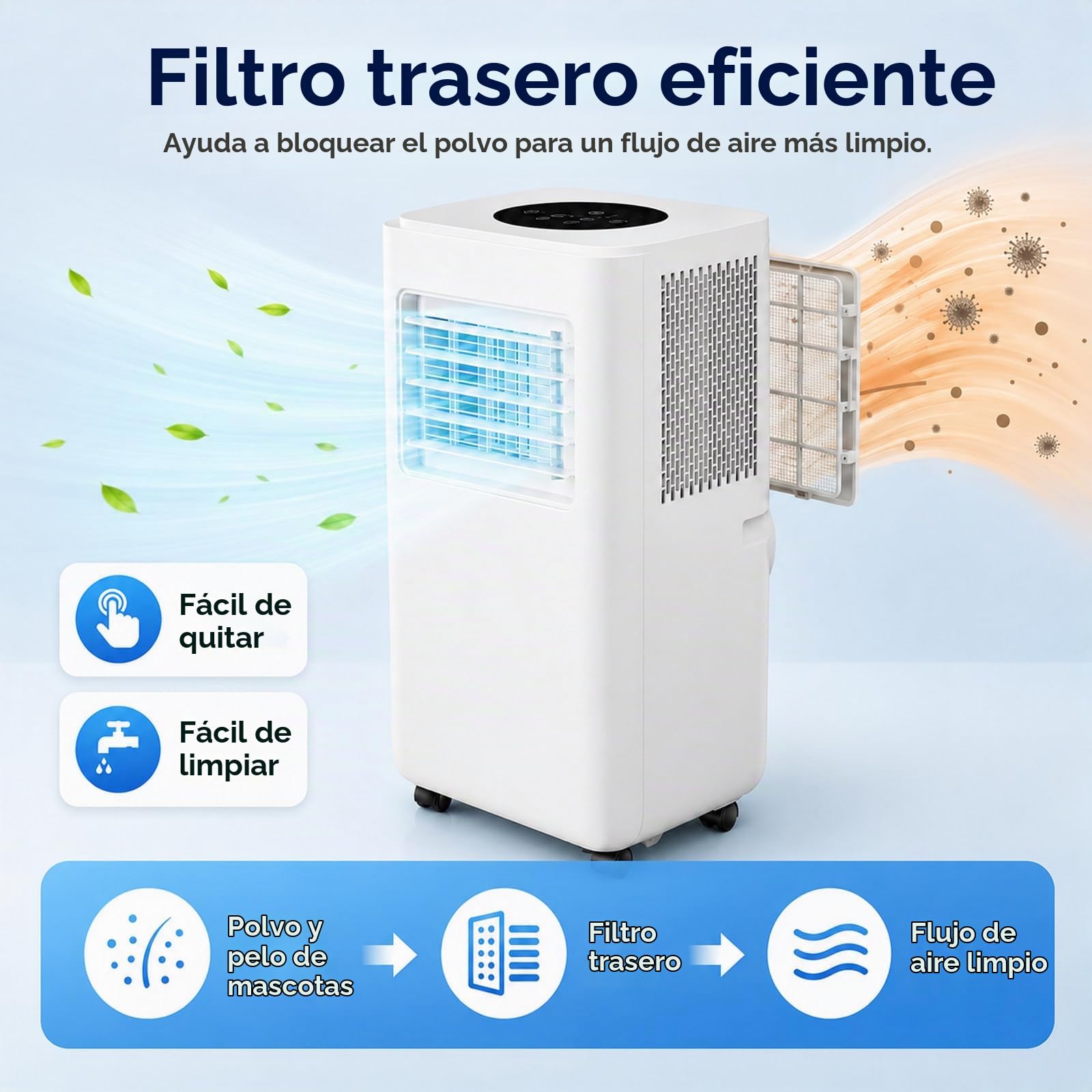 Pingüino Aire Acondicionado Portátil 4 en 1 | 13000 BTU | Climatizador y Deshumidificador, Modo Sleep, Mando a Distancia | Incluye it de Ventana 4000W