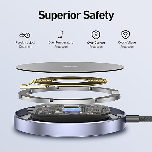 Miniatura 6 de BENFEI Cargador inalámbrico magnético de 15 W compatible con cargador MagSafe, iPhone 1616 Pro16 Plus16 Pro MaxiPhone 15 Pro Max PlusiPhone 14 13 12