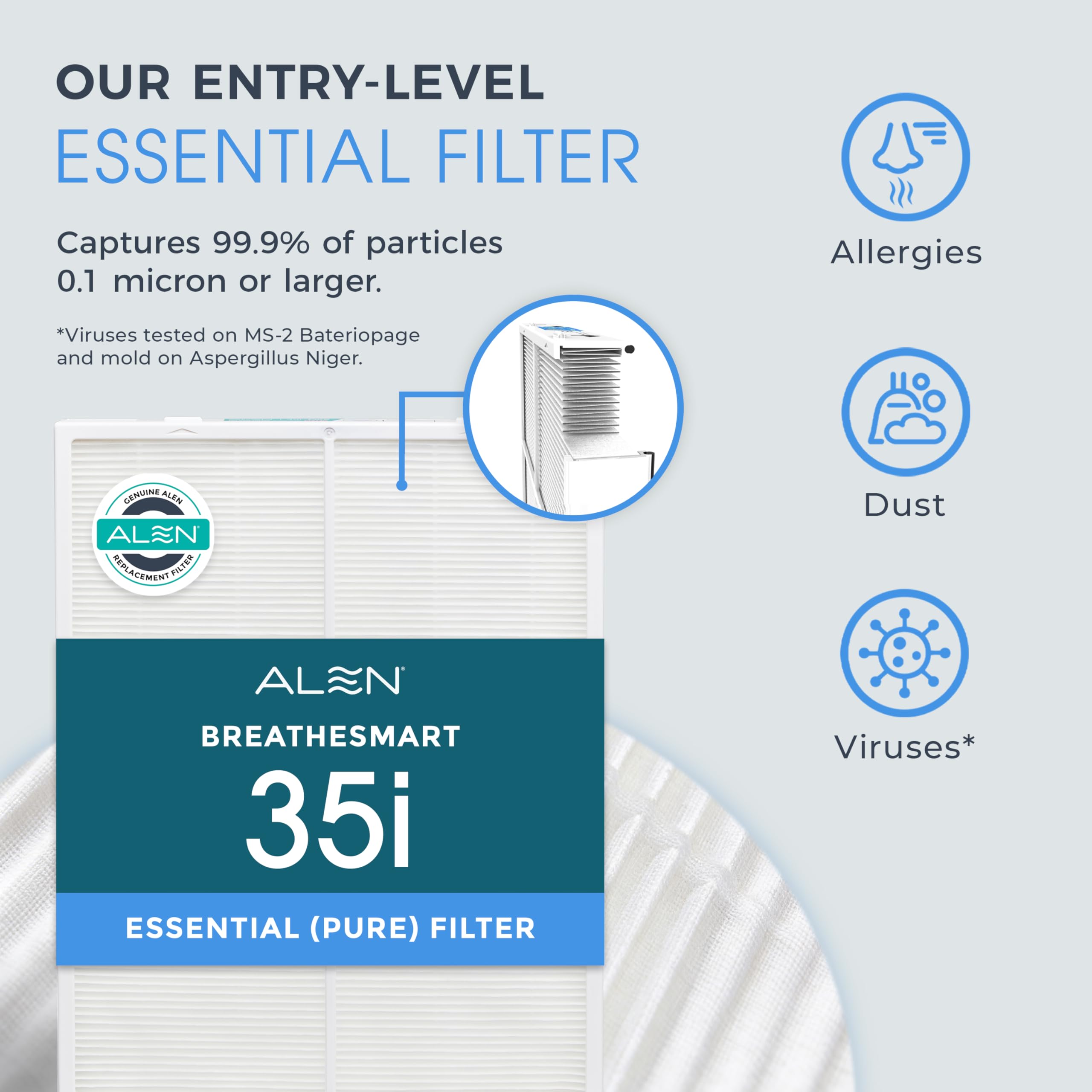 Amazon.com: Alen Breathesmart 35i Replacement Air Filter B3-Pure