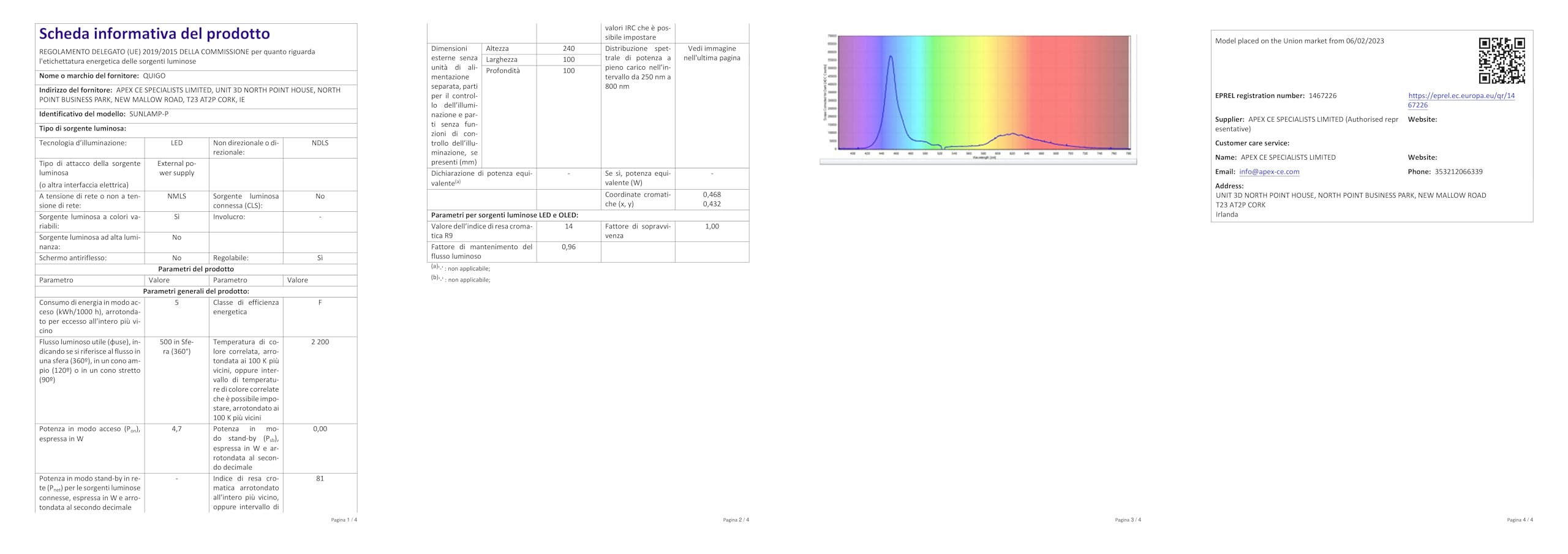 TSLBW Sunset Lamp - Lampada Proiettore Tramonto Led Dimmerabile Con 3 Colori E Rotazione 180° - USB