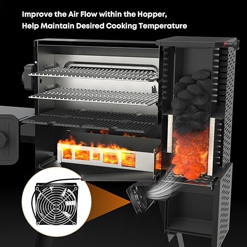 Miniatura 5 de Stanbroil Kit de ventilador compatible con Masterbuilt Gravity Series 5608001050 Digital Charcoal Grill & Smoker, pieza de repuesto para 9904190040