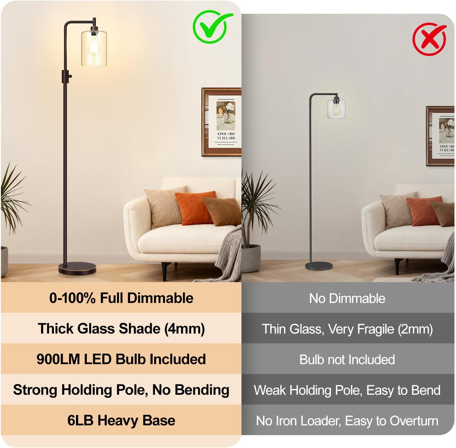 【Upgraded】Dimmable Floor Lamp for Living Room with Glass Lampshade, Brown and Gold Modern Floor Lamp with 900LM LED Bulb Included, Bright Standing Tall Lamp for Bedroom, Office, Reading Room, Corner