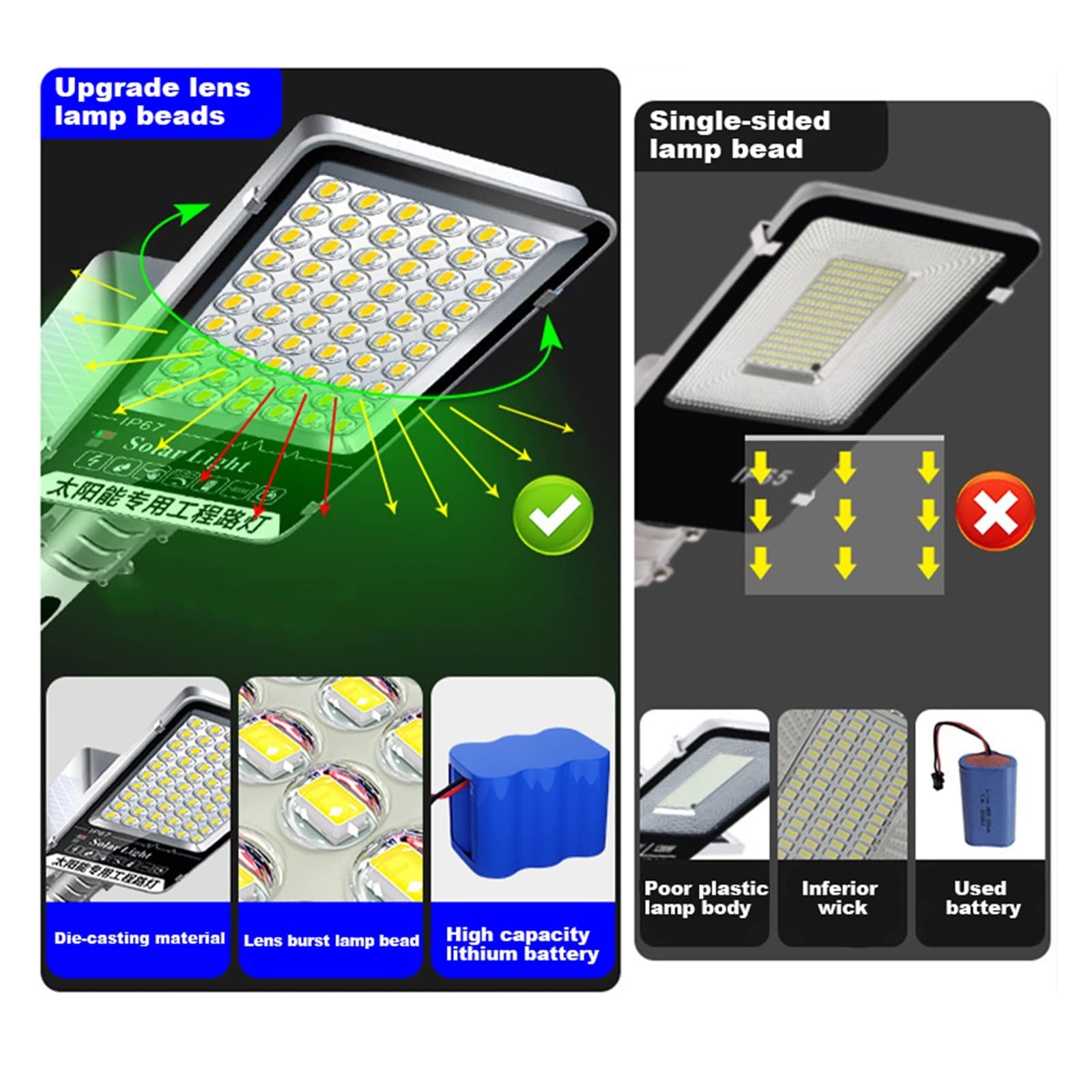 Lampy Solarne Zewnątrz, 500000LM Led Solar Light Outdoor Garden Aluminiowa słoneczna lampa uliczna z pilotem IP65 Solar Kinkiet,Do ogrodu, ulicy, werandy(1000w)