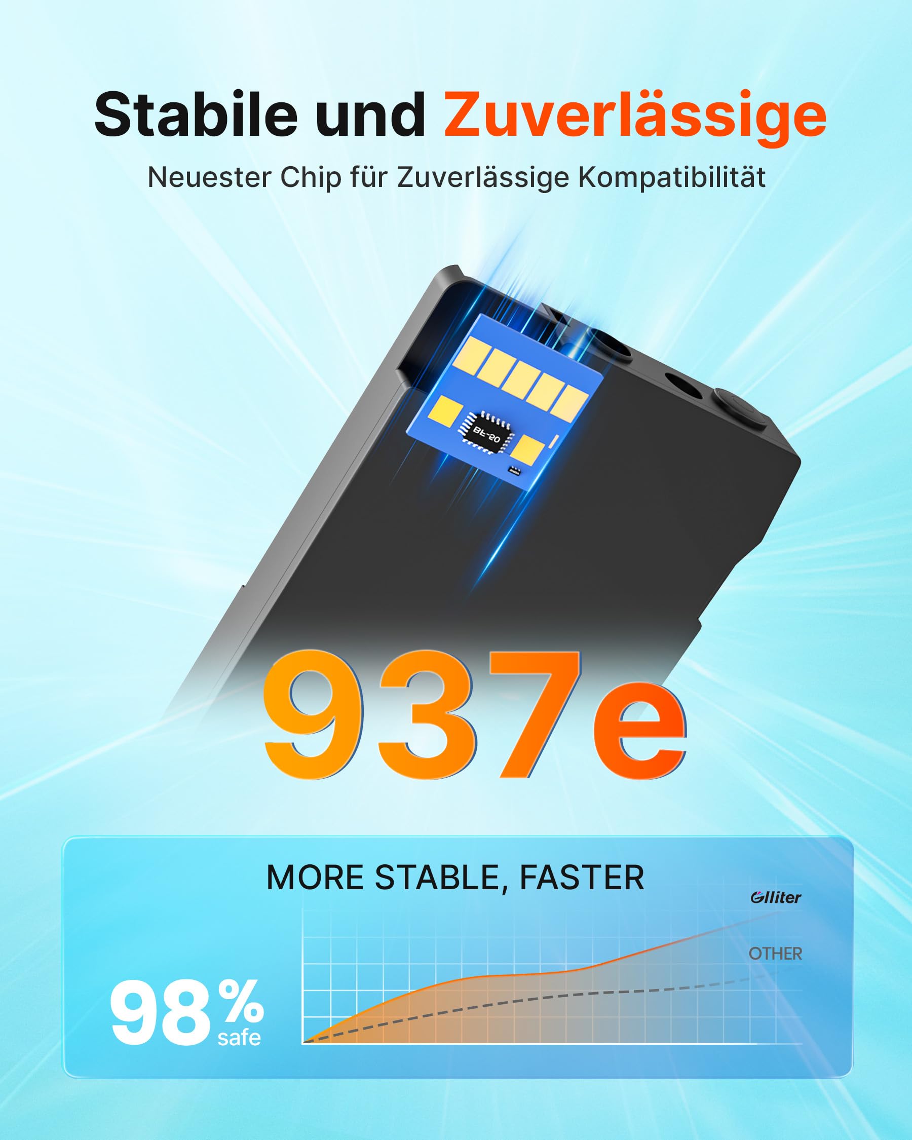 937 Druckerpatronen XL Ersatz für HP 937 937e 937XL Druckerpatronen für HP Officejet Pro 9120e 9132e 9730e 9122e 9135e 9125e Patronen