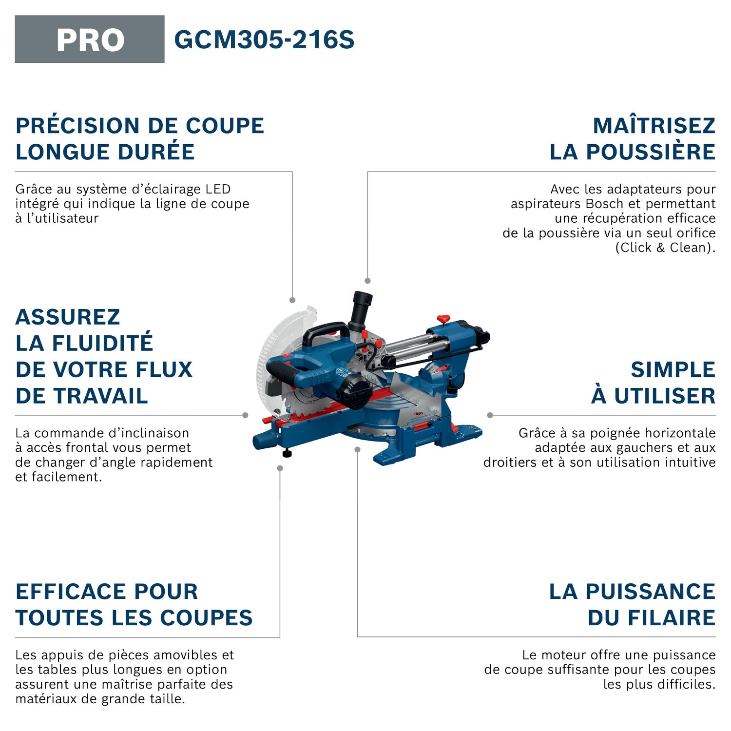 Bosch PRO Scie à onglets filaire GCM305-216S (règle, serre-joint, sac à poussière, lame, clé)