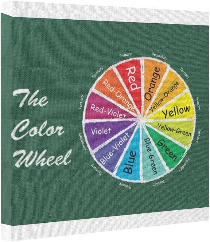 Canvas Picture Frames Color Wheel Home & Kitchen