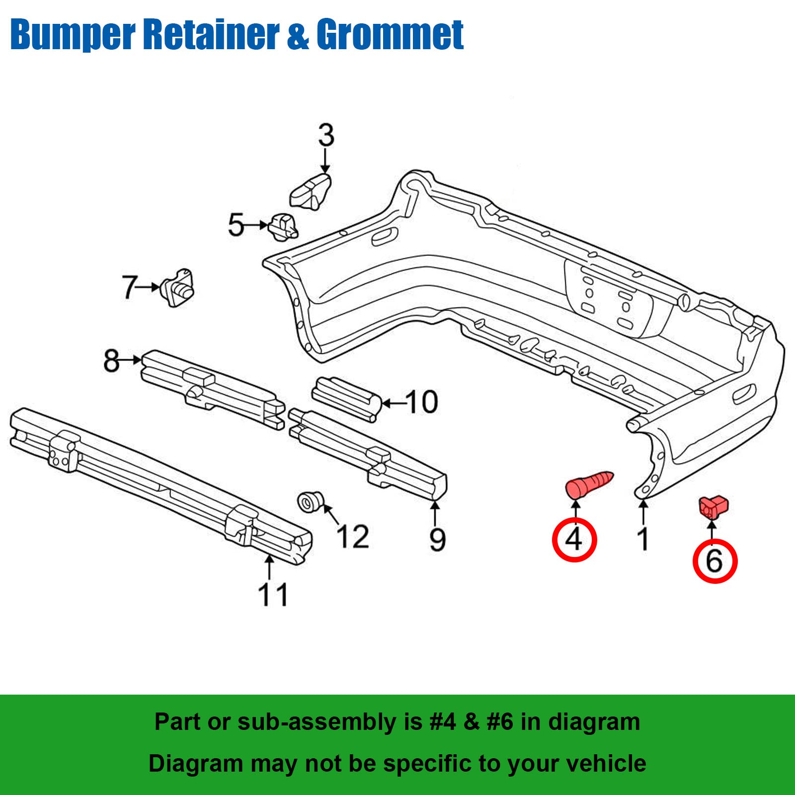 Amazon.com: OAUTOO 10Sets Bumper Setting Retainer & Grommet Kit