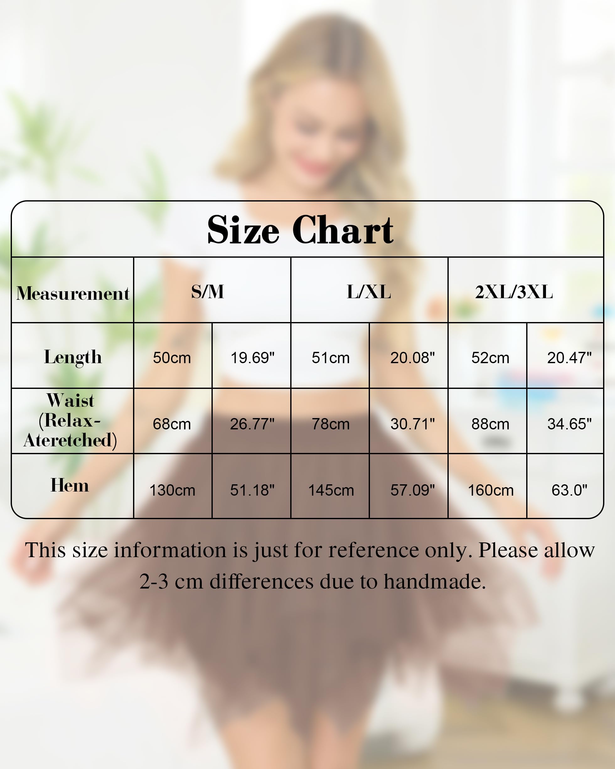 View 6