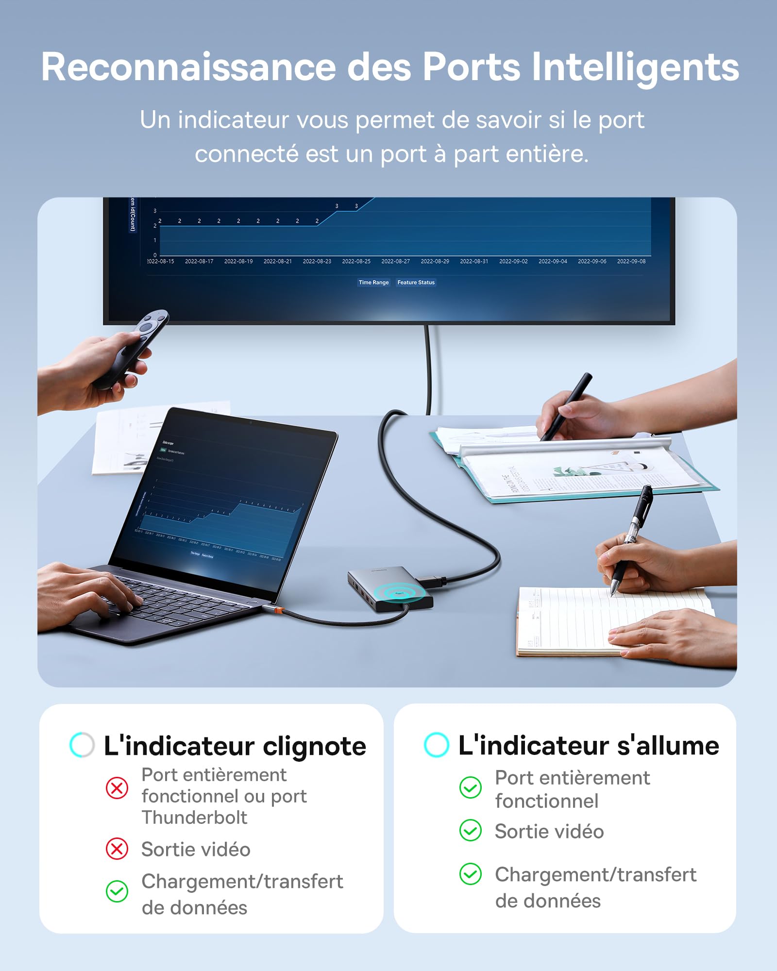 Station d'accueil USB C Hub, Baseus 13-in-1 Station d'accueil 2 HDMI 4K@60Hz, DisplayPort, VGA, Transfert de données 10Gbps, PD 100W et Ethernet pour Ordinateur Portable Dell/HP/Lenovo/Surface