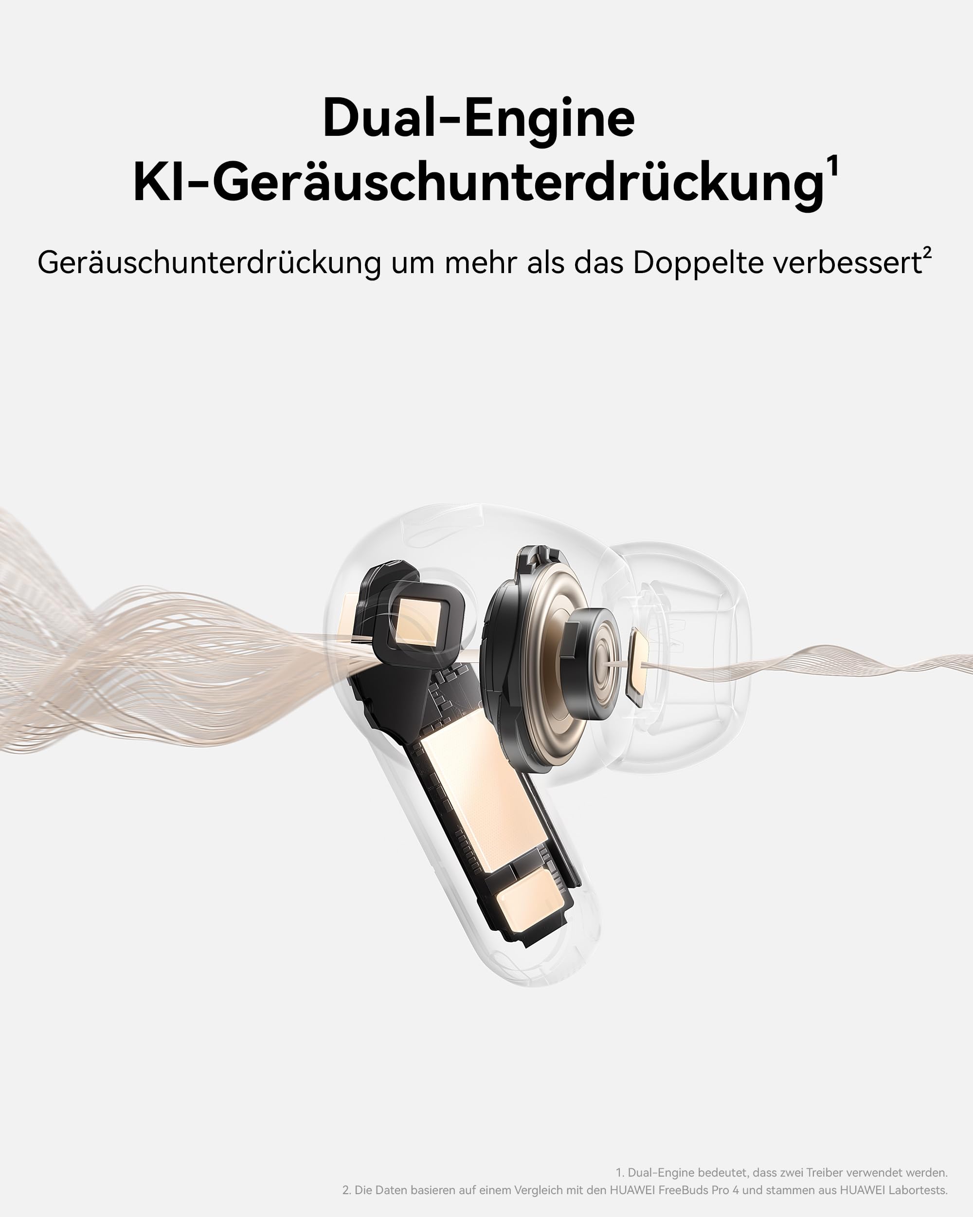 HUAWEI FreeBuds Pro 5 Kabellos Bluetooth Kopfhörer, Schwarz | In Ear Kopfhörer mit KI-Geräuschunterdrückung für Business & Büro, stabile Anrufe, IP57, für Sport, Bis zu 38 Stunden Akku