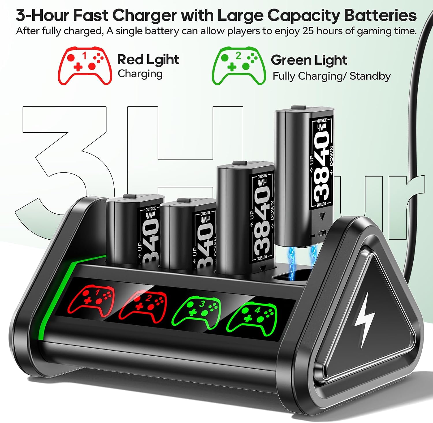 Rechargeable Battery Pack for Xbox Controllers, 4 x 3840mWh Rechargeable Batteries for Xbox Controller, Xbox Series Controller Battery with Charger Station for Xbox One/One S/One X/Elite Controllers 4 71X6KDVBGYL. AC SL1500