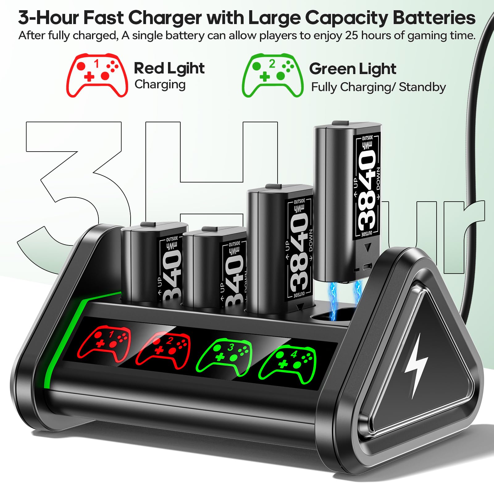 Baterías Recargables para Xbox Mandos, 4x3840mWh Baterías para Xbox, Baterías para Mandos Xbox Xbox One/One S/One X/Elite, Base de Carga para Battery Xbox