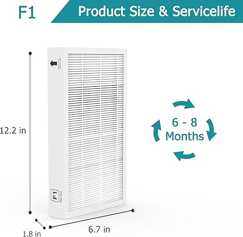 Miniatura 5 de Filtro F1 2 unidades, carbón de actividad granular 2 en 1 + repuesto H13 True HEPA compatible con purificador de aire 3M Filtrete C01 T02, filtro de