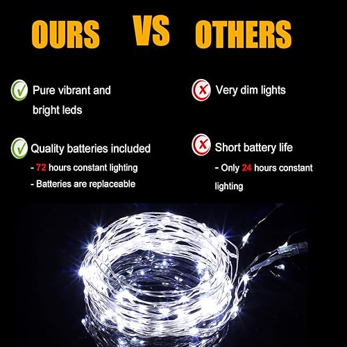 Miniatura 10 de Paquete de 20 luces LED de hadas que funcionan con pilas 33 pies 20 luces LED de alambre plateado blanco cálido luces de luciérnaga de masón mini