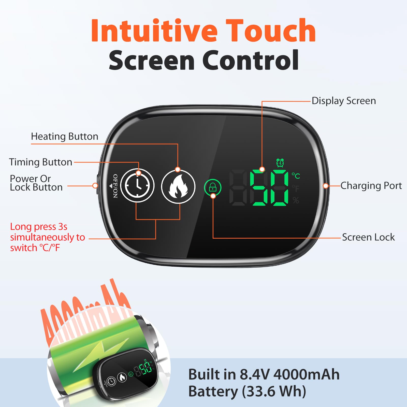 Coussin Chauffant Sans Fil Pour Le Cou Et Les Épaules, Chauffage De Cou Portable Avec Commande Tactile, 4 Niveaux De Chaleur Et 5 Minuteries, Batterie 8,4V 4000mAh, Également Pour Dos Et L'abdomen