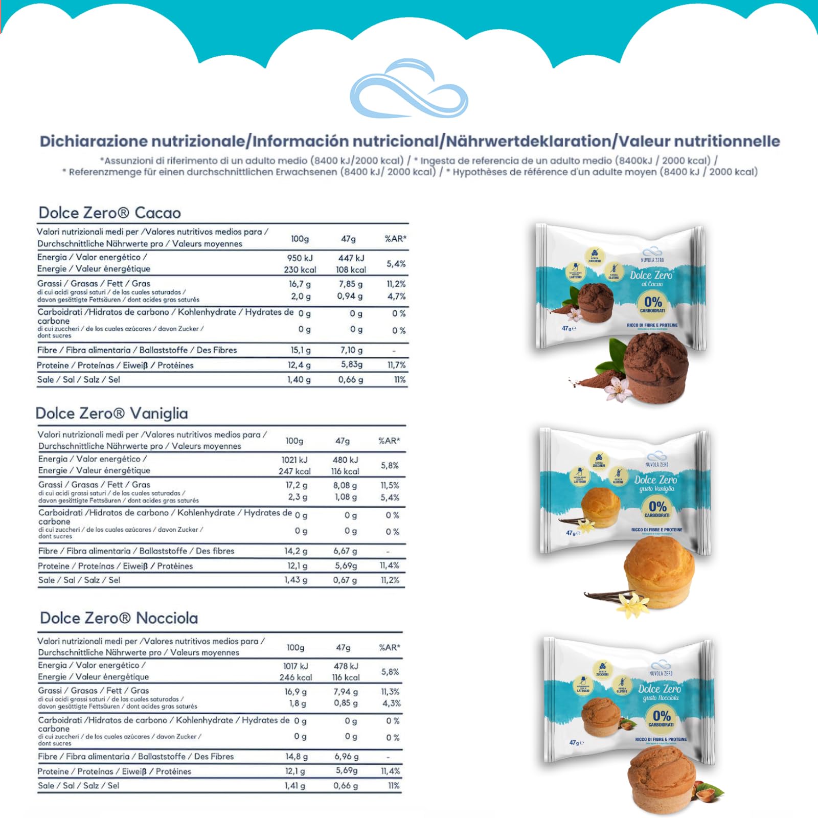 Nuvola Zero - Panezero y Dolce Zero Mix, Sin Carbohidratos, Sin Lactosa, Sin Gluten, Sin Azúcar, Alto en Fibra, Paquete de 18 uds, Diferentes Sabores. Fabricado en Italia