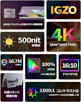 Amazon.co.jp: Miuniu モバイルモニター 4K 13.4インチ モニター
