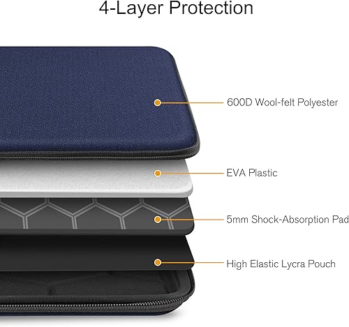 Miniatura 5 de FINPAC Funda rígida para laptop MacBook Pro M1 de 14 pulgadas 2021, MacBook Air M2 de 13.3 pulgadas 2022-2018, MacBook Pro M2 de 13 pulgadas