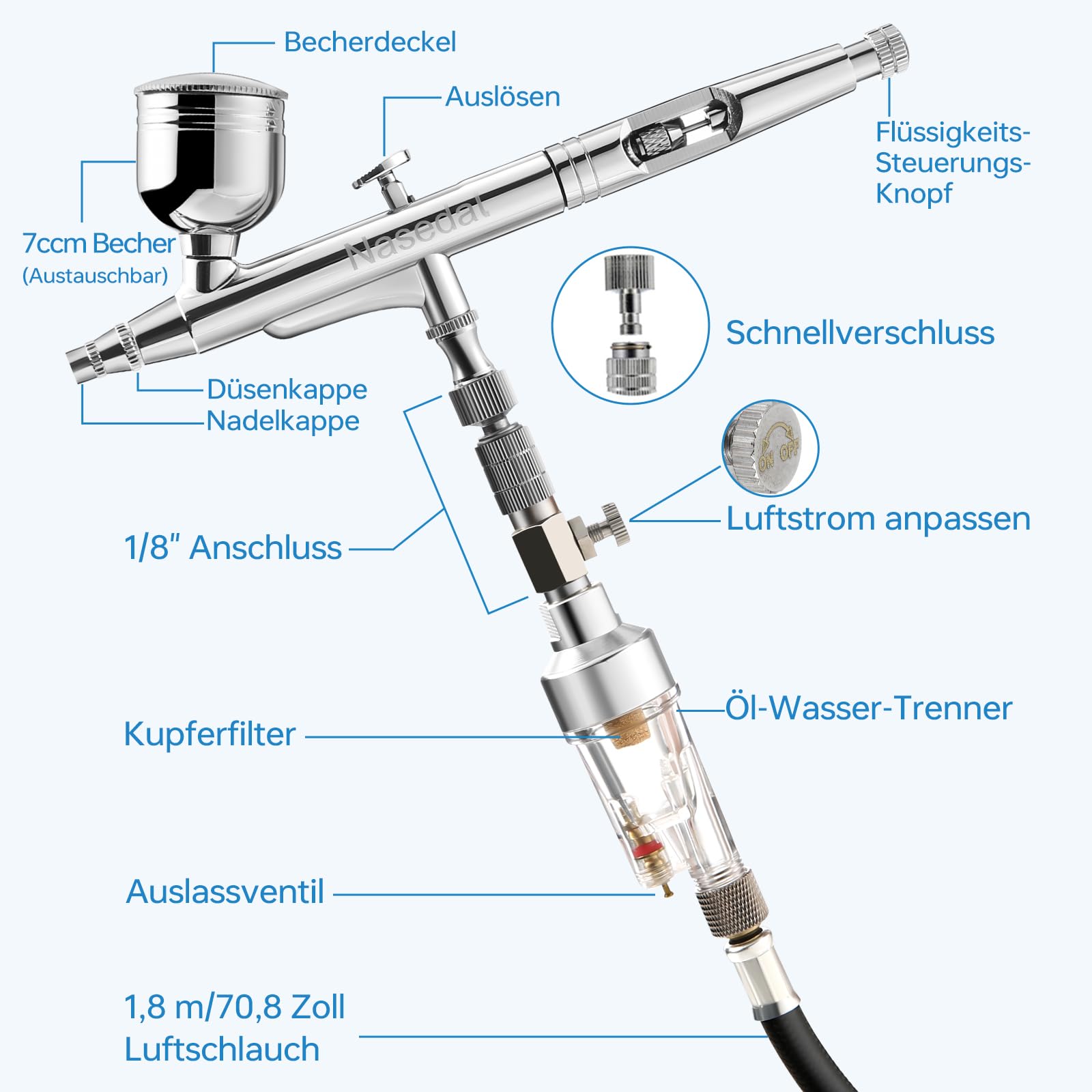 Verbessertes Dual-Action-Airbrush-Set mit 40 PSI Luftkompressor, Luftbürste, Modellfarbe für Auto, Nagel, Make-up, Kuchen, Dekoration, Kunst, Zeichnen, Handwerk, Tattoo