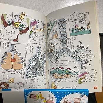 Amazon.co.jp: 探検！わたしたちの体の巻 OTSUKA まんがヘルシー