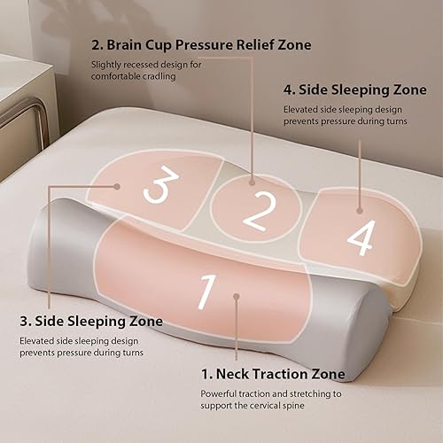 Miniatura 3 de Neck Support Pillows for Sleeping Contour Memory Foam Cervical Pillow for Neck Pain Relief Cooling Ergonomic Side Back Sleepers Use Style 2