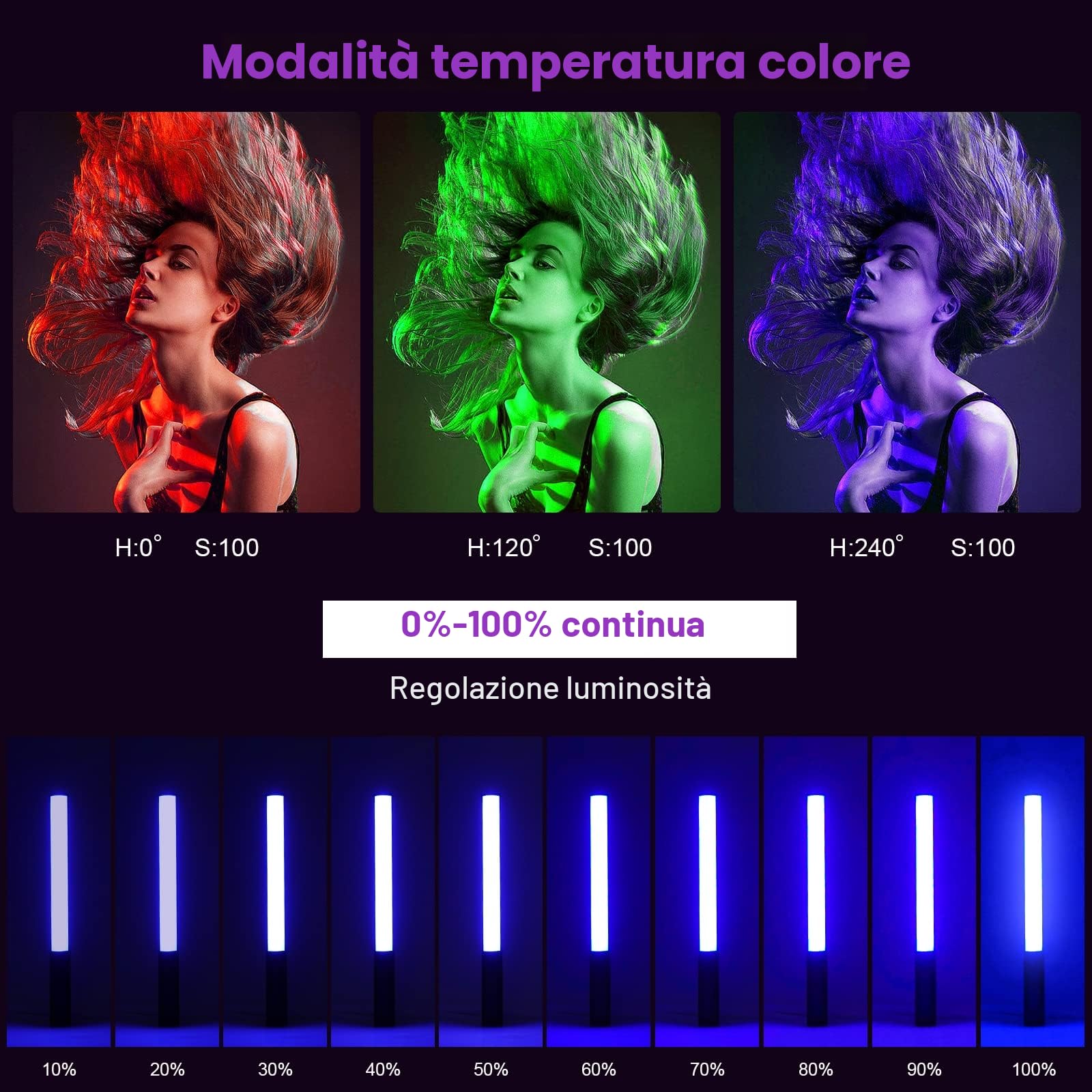 1 lampada video LED RGB per fotografia, luce a colori 2500 K-6500 K CRI95+, luminosità regolabile da 0 a 100%, con display LCD, treppiede da 0,75 m a 2,08 m e telecomando