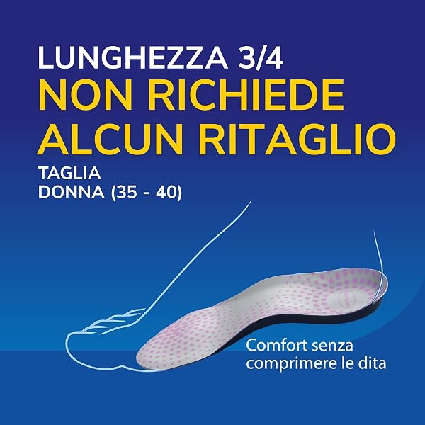 Dr. Scholl’s Tri-Comfort Soletta per Scarpe da Donna, Supporto e Ammortizzazione per Tallone e Avampiede, Riduce Pressione e Affaticamento del Piede, Comfort Quotidiano, Taglia 35-40 - 3