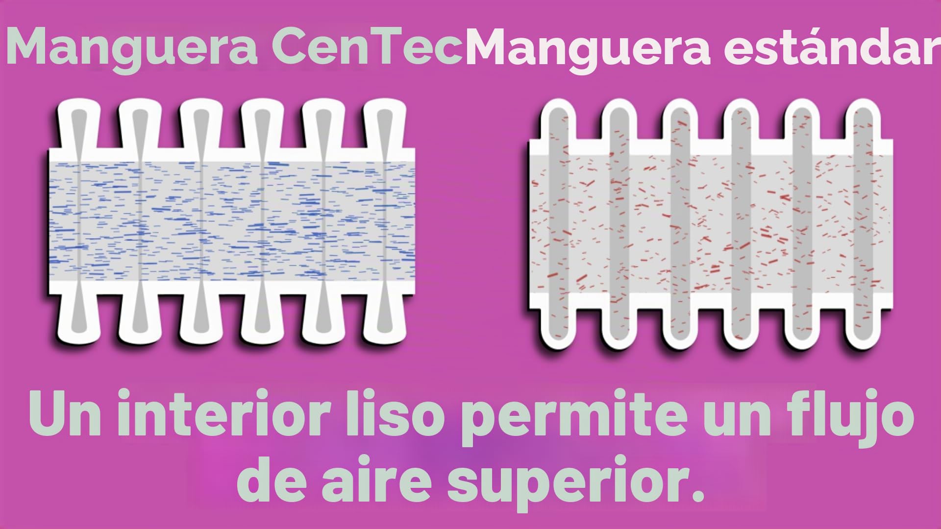 Cen-Tec Systems 94698 Quick Click - Manguera para aspiradoras de hogar y tienda (10 pies), color plateado