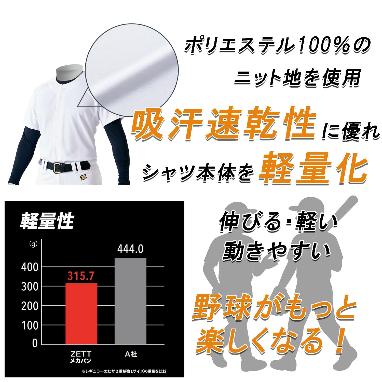 Amazon.co.jp: ゼット(ZETT): ユニフォーム