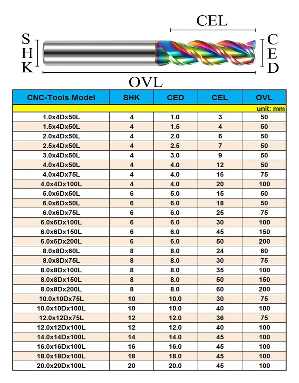 1 szt. 3 ostrza frez trzpieniowy z węglików spiekanych 3mm 4mm 6mm 8mm 12mm frezy palcowe powłoką DLC twardy stop aluminium(10.0x10Dx150L)