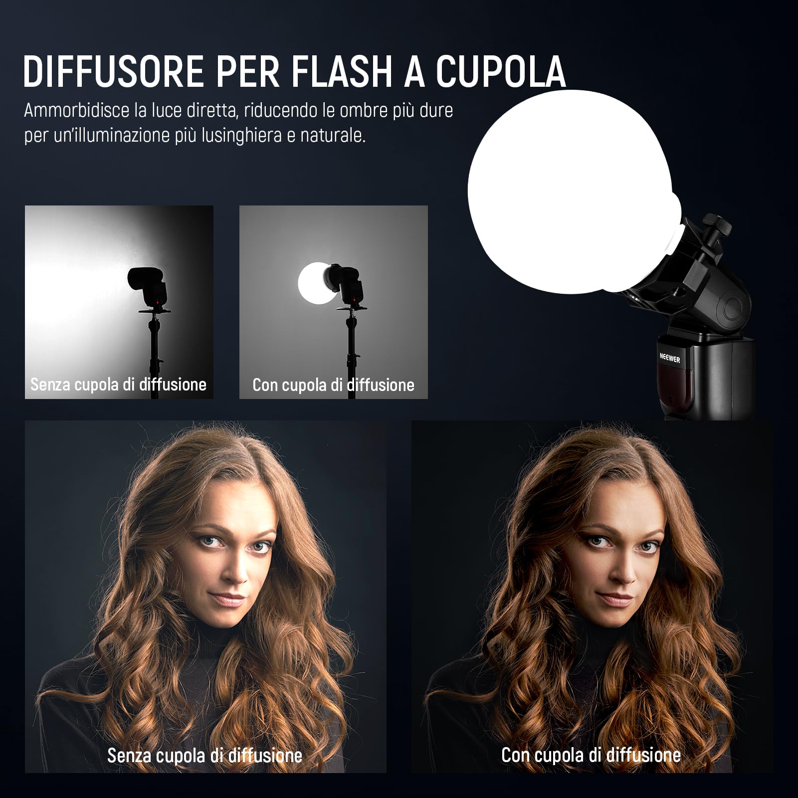 Neewer CRS6 Cupola di Diffusione + 3 Anelli Adattatori, Compatibile con Godox V1 Z2PRO Z3R Flash a Testa Rotonda e Speedlite Quadrato Z880, Montaggio Diffusore Luce Video MS60B MS60C MS150B