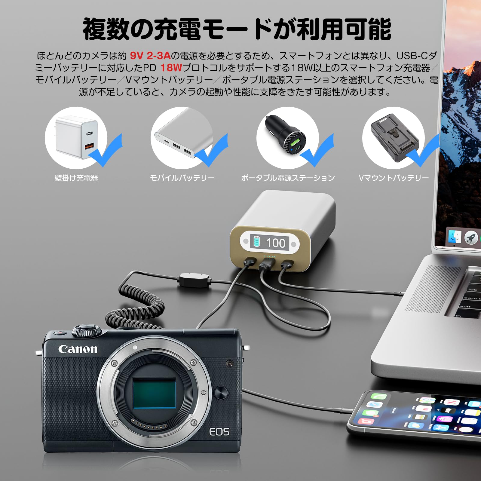 Canon EOS M ダブルズームキット+マウントアダプター+予備バッテリ