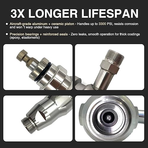 Miniatura 3 de Bomba de pulverización sin aire 16X414 Reemplazo para Graco 6957953900 PC Pro Rociadores Asamblea de bomba de pintura sin aire