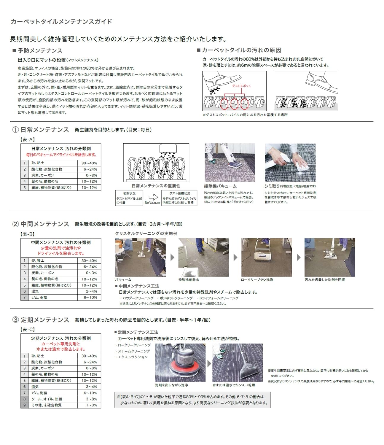 Amazon.co.jp: サンゲツ DT カーペットタイル タイルカーペット DT