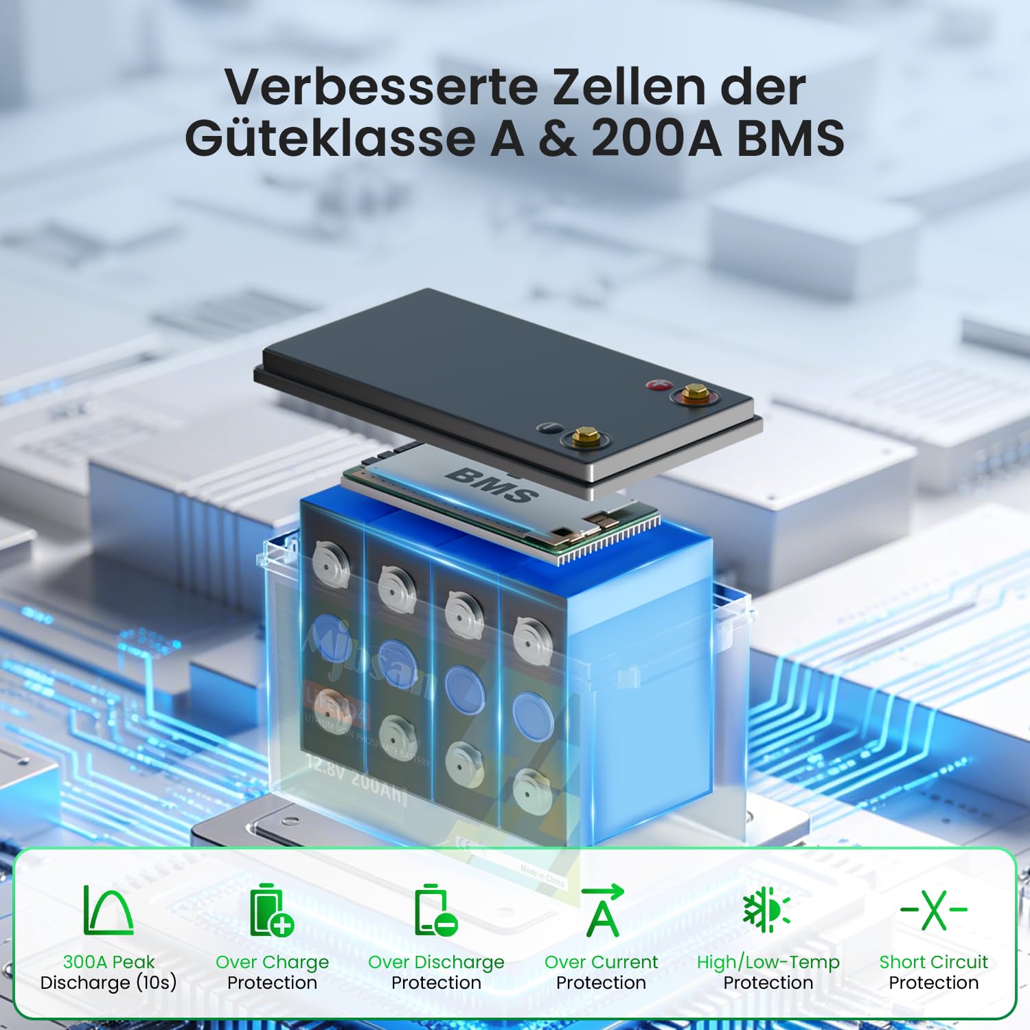 Mjbsan 12V LiFePO4 200Ah akumulator samochodowy z wbudowanym Bluetooth, 200A BMS, 2560Wh akumulator cyklu głębokiego, litowy, ponad 8000 cykli, idealny do kampera, przyczepy solarnej, łodzi i kempingu